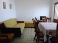 Dining room Dining room - Apartment A-657-b - Apartments Marušići (Omiš) - 657