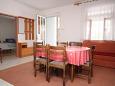 Dining room Dining room - Apartment A-6628-a - Apartments Seline (Paklenica) - 6628