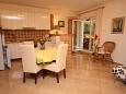 Dining room Makarska, Dining room u smještaju tipa apartment, dostupna klima, dopusteni kucni ljubimci i WIFI.
