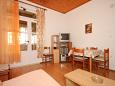 Dining room Dining room - Apartment A-6654-c - Apartments Makarska (Makarska) - 6654