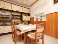 Dining room Dining room - Apartment A-6670-b - Apartments Podgora (Makarska) - 6670