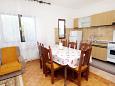 Dining room Dining room - Apartment A-676-a - Apartments Kožino (Zadar) - 676
