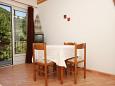 Dining room Dining room - Apartment A-6774-c - Apartments Podgora (Makarska) - 6774