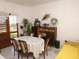 Dining room Dining room - Apartment A-684-b - Apartments Neviđane (Pašman) - 684