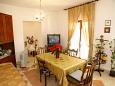 Dining room Dining room - Apartment A-684-c - Apartments Neviđane (Pašman) - 684