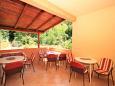 Shared terrace Shared terrace - Room S-6903-b - Apartments and Rooms Gradac (Makarska) - 6903