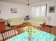 Living room Living room - Apartment A-6907-a - Apartments Brela (Makarska) - 6907