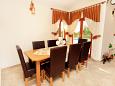 Dining room Dining room - House K-6913 - Vacation Rentals Valtura (Pula) - 6913