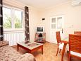 Dining room 2 Dining room 2 - House K-6931 - Vacation Rentals Umag (Umag) - 6931