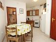 Dining room Dining room - Apartment A-6948-a - Apartments Tar (Poreč) - 6948