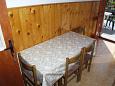Dining room Dining room - Apartment A-696-a - Apartments Kraj (Pašman) - 696