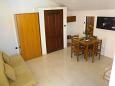 Dining room Dining room - Apartment A-697-b - Apartments Ždrelac (Pašman) - 697