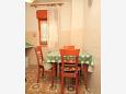 Dining room Dining room - Apartment A-6999-a - Apartments Umag (Umag) - 6999