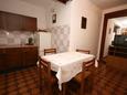 Dining room Novigrad, Dining room u smještaju tipa apartment, dopusteni kucni ljubimci.