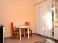 Dining room Dining room - Apartment A-7014-c - Apartments Poreč (Poreč) - 7014