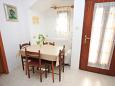 Dining room Poreč, Dining room u smještaju tipa apartment, dostupna klima i WIFI.