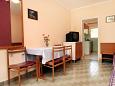 Dining room Dining room - House K-7025 - Vacation Rentals Tar (Poreč) - 7025