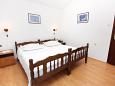 Bedroom 1 Bedroom 1 - Apartment A-704-a - Apartments Postira (Brač) - 704