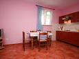Dining room Rovinj, Dining room u smještaju tipa apartment, dopusteni kucni ljubimci i WIFI.