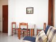 Dining room Dining room - Apartment A-7114-b - Apartments Umag (Umag) - 7114