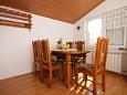 Dining room Dining room - Apartment A-7122-a - Apartments Valica (Umag) - 7122