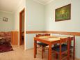 Dining room Dining room - Apartment A-7128-c - Apartments Buići (Poreč) - 7128
