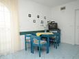 Dining room Dining room - Apartment A-7129-a - Apartments Vrsar (Poreč) - 7129