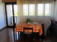 Dining room Dining room - Apartment A-715-a - Apartments Povlja (Brač) - 715