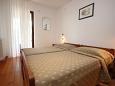 Ložnice 2 Rovinj, Ložnice 2 u smještaju tipa apartment, WIFI.