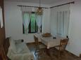Dining room Dining room - Apartment A-720-b - Apartments Puntinak (Brač) - 720