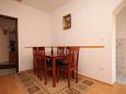 Dining room Dining room - Apartment A-7206-a - Apartments Fažana (Fažana) - 7206