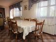 Dining room Šišan, Dining room u smještaju tipa apartment, dopusteni kucni ljubimci i WIFI.