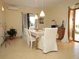 Dining room Dining room - House K-7275 - Vacation Rentals Peruški (Marčana) - 7275