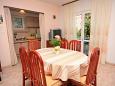 Dining room Dining room - Apartment A-728-a - Apartments Mirca (Brač) - 728
