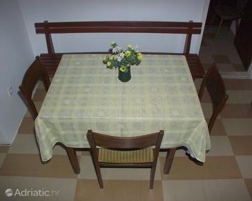 Dining room Supetar, Dining room u smještaju tipa apartment.