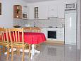Dining room Dining room - Apartment A-736-b - Apartments Puntinak (Brač) - 736