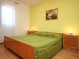 Ložnice 2 Presika, Ložnice 2 u smještaju tipa house, WIFI.