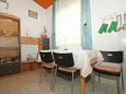 Dining room Dining room - Apartment A-7432-a - Apartments Pula (Pula) - 7432