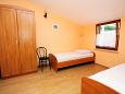Bedroom 2 Bedroom 2 - Apartment A-745-a - Apartments Sutivan (Brač) - 745