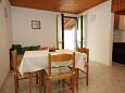 Dining room Dining room - Apartment A-7487-b - Apartments Banjole (Pula) - 7487