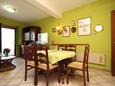 Dining room Dining room - Apartment A-7562-a - Apartments Split (Split) - 7562