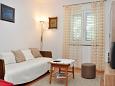 Living room Living room - House K-7600 - Vacation Rentals Čilipi (Dubrovnik) - 7600
