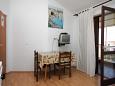 Dining room Dining room - Apartment A-7604-b - Apartments Vodice (Vodice) - 7604