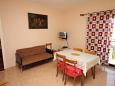 Dining room Dining room - Apartment A-7604-e - Apartments Vodice (Vodice) - 7604
