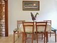 Dining room Dining room - Apartment A-763-b - Apartments Povlja (Brač) - 763