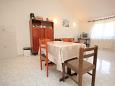 Dining room Dining room - Apartment A-7755-a - Apartments Brseč (Opatija) - 7755