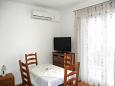 Dining room Dining room - Apartment A-7858-a - Apartments Opatija (Opatija) - 7858