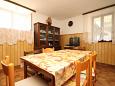 Dining room Dining room - Apartment A-8109-a - Apartments Sali (Dugi otok) - 8109
