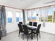 Dining room Dining room - Apartment A-8181-a - Apartments Sali (Dugi otok) - 8181