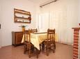 Dining room Dining room - Apartment A-8185-a - Apartments Sali (Dugi otok) - 8185